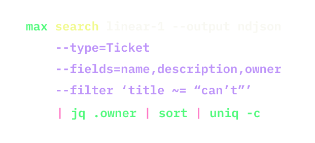 Example Max CLI command